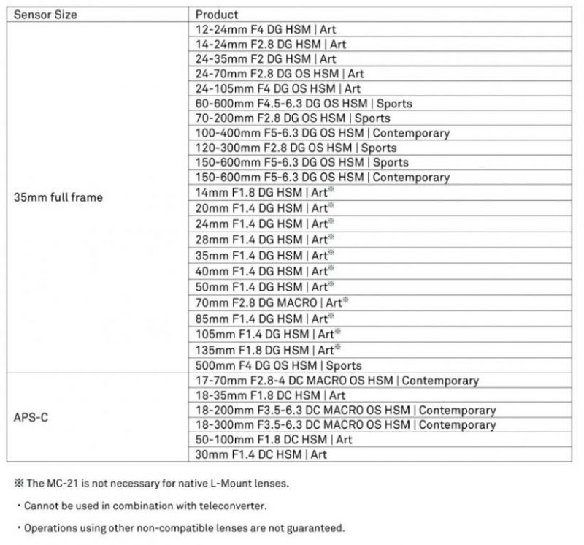 144029132387.png SIGMA Announces EF 04.png