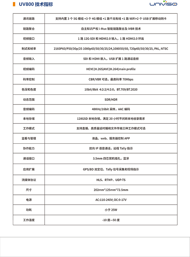 5G4K图传规格(1)_页面_2.jpg
