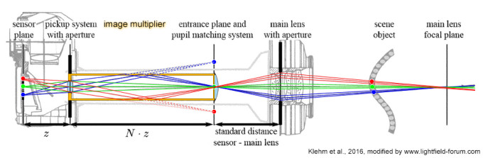 K-Lens 02.png