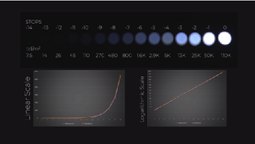 dynamic range video 21.png