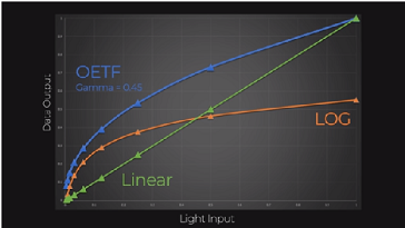 dynamic range video 24.png