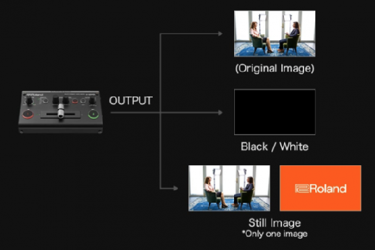Roland V-02HD 09.png