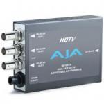 AJA  HD10AVA 转换器