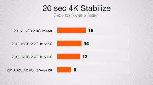 Final Cut X Comparison 01.png