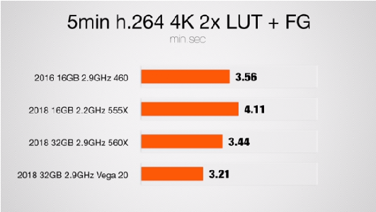 Final Cut X Comparison 0x.png