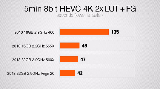 Final Cut X Comparison 02.png