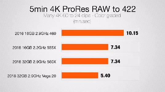 Final Cut X Comparison 03.png