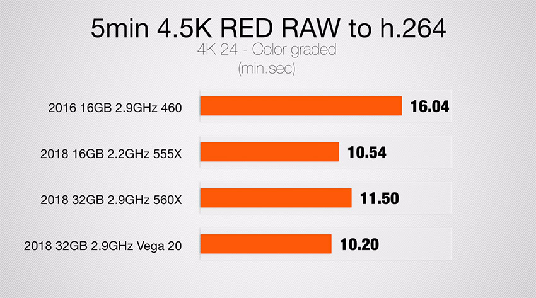 Final Cut X Comparison 04.png
