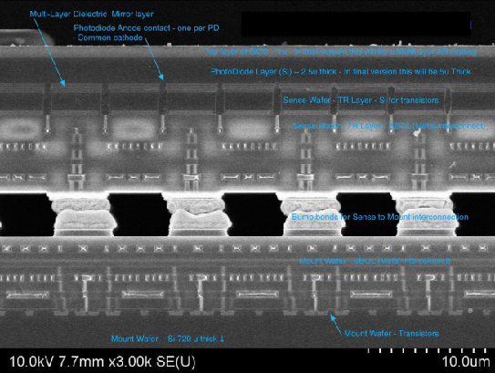 New technology 02.png