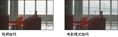 一款具有与P2 HD 广播级设备同样设计的摄录机，高清画质进一步提升