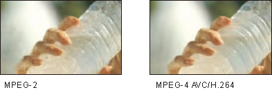 高品质的AVCHD 录制，加上专业的PH 模式，更增加了高清图像的画质