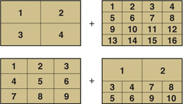 内置双监视器多画面显示功能可在两块屏幕上显示高达20幅图像