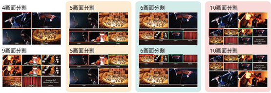 多画面显示是标准配置功能