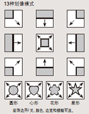 更多强大的功能