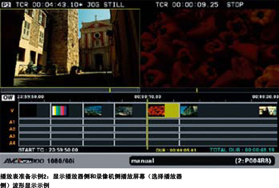 新式GUI更加便于播放表编辑改进的录制、播放和编辑功能