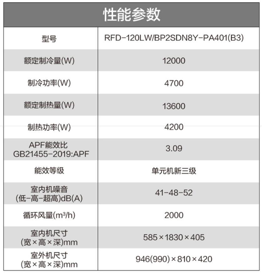 RFD-120LWBP2SDN8Y-PA401(B3)08.jpg