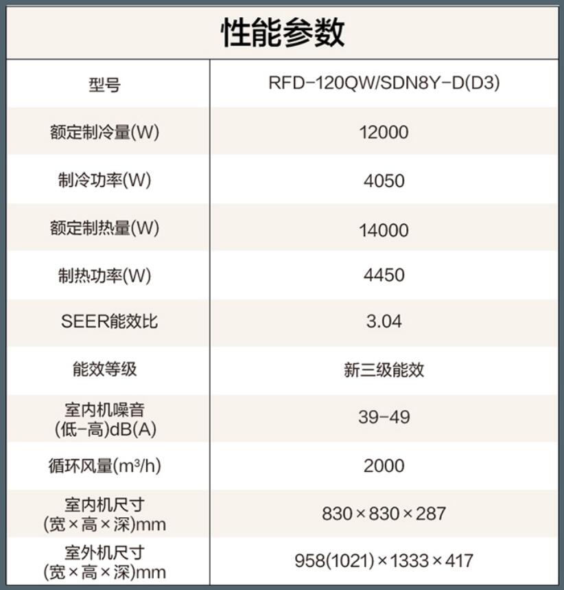 RFD-120QWSDN8Y-D(D3)-010.jpg